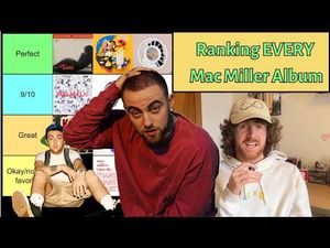 Video post by @kindofconsistent on YouTube