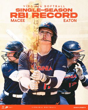 Image post by @uvasoftball on Instagram