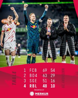 Image post by @rbleipzig on Instagram