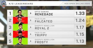 Image post by @HCS on Twitter