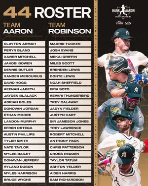 Image post by @MLBDevelops on Twitter