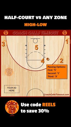 Image post by @coachcallstimeout on Instagram