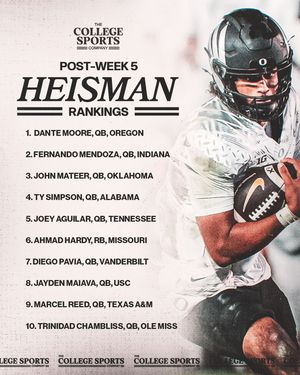Image post by @thecollegesportsco on Instagram
