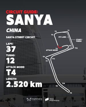 Image post by @mahindraracing on Instagram
