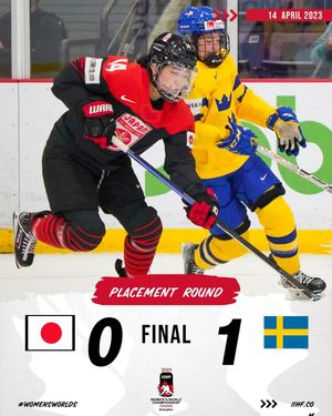 Image post by @iihfhockey on Instagram