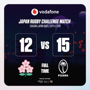 Image post by @fijirugbyunion on Instagram
