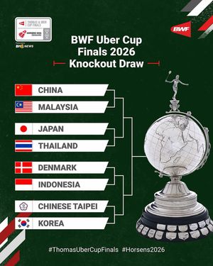 Image post by @bwf.official on Instagram