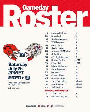 Image post by @bostoncannons on Instagram