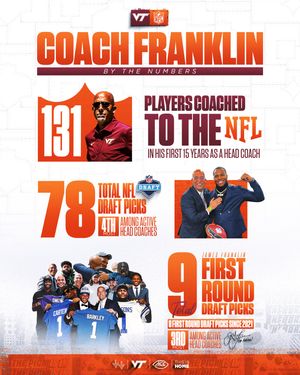 Image post by @hokiesfb on Instagram