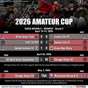 Image post by @usopencup on Instagram