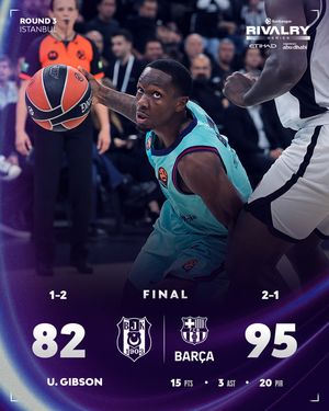 Image post by @euroleague on Instagram