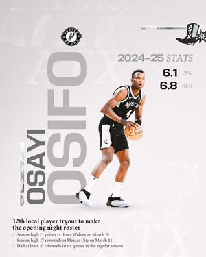 Image post by @austin_spurs on Instagram