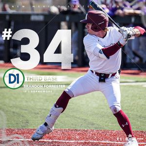 Image post by @nmstatebaseball on Instagram