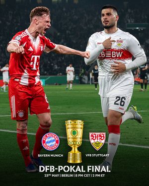 Image post by @germanfootball_dfb on Instagram