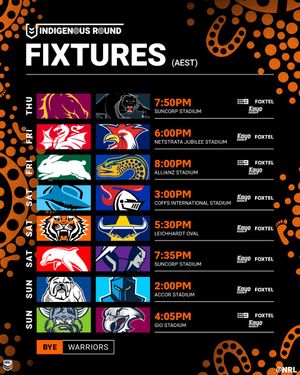 Image post by @NRL on Twitter/X