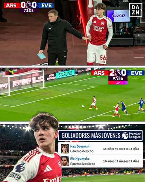 Video post by @daznfutbol on TikTok
