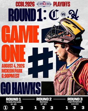 Image post by @harborhawks on Instagram