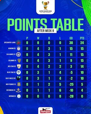 Image post by @thepaparefootball on Facebook