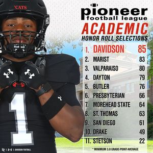 Image post by @davidsonfootball on Instagram