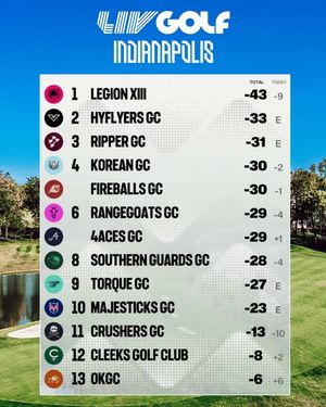Image post by @livgolfleagueofficial on Facebook