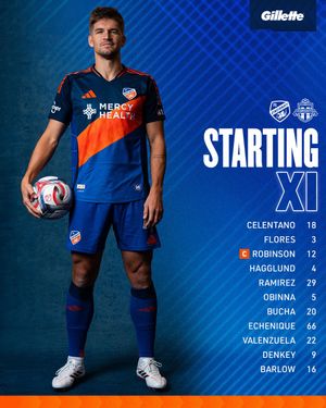 Image post by @fccincinnati on Instagram