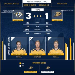 Image post by @predsnhl on Instagram