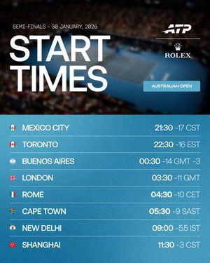 Image post by @atptour on Instagram