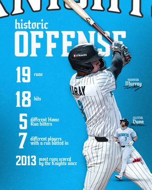 Image post by @KnightsBaseball on Twitter