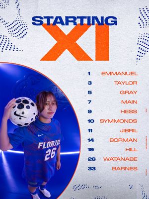 Image post by @GatorsSoccer on Twitter/X