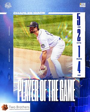 Image post by @kccougars on Instagram