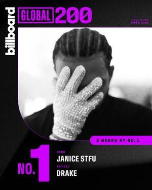 Image post by @billboard on Instagram