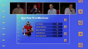 Image post by @gmfb on Twitter