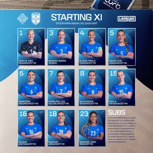 Image post by @footballiceland on Instagram