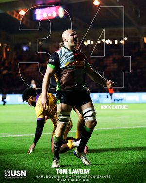 Image post by @harlequins on Instagram