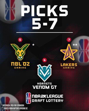 Image post by @NBA2KLeague on Twitter