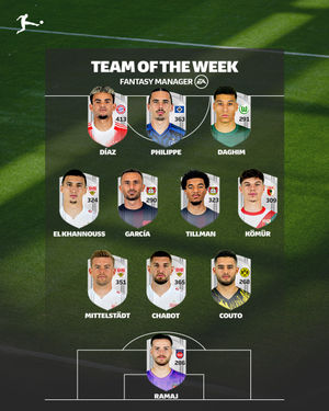 Image post by @bundesliga on Instagram