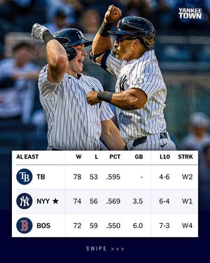 Image post by @Yankee Town on Facebook