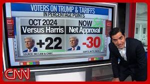 Video post by @cnn on YouTube