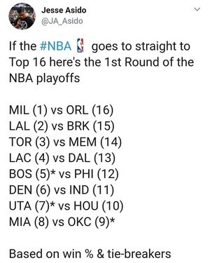 Image post by @onpointbasketball on Instagram