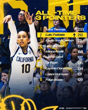 Image post by @calwbball on Instagram
