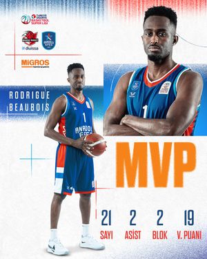 Image post by @AnadoluEfesSK on Twitter/X