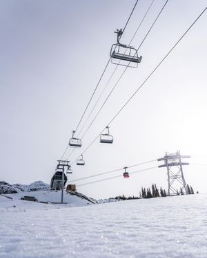 Image post by @whistlerblackcomb on Instagram