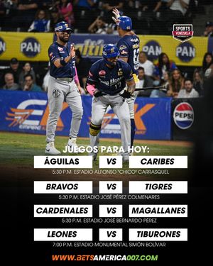 Image post by @sports_venezuela on Instagram