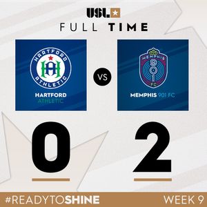 Image post by @USLChampionship on Twitter