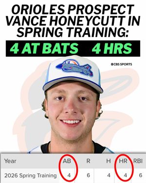 Video post by @cbssports on TikTok