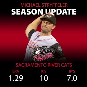 Image post by @CalWinterLeague on Twitter