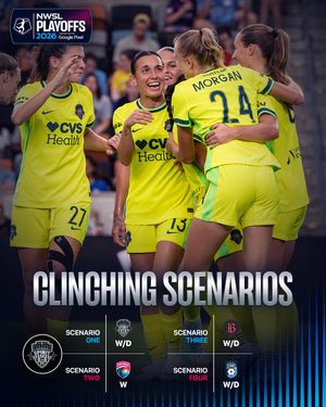Image post by @nwsl on Instagram
