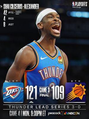 Image post by @nba on Instagram