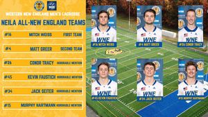 Image post by @wne_goldenbears on Instagram