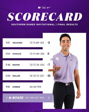 Image post by @kstatemgolf on Instagram